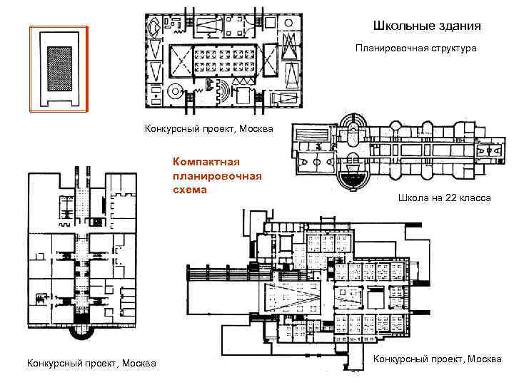 Планировочное решение здания. Объемно-Планировочная структура здания. Объемно планировочные план школы. Схема здания Московской школы 1279. Планировочная схема общественных зданий типа школьных учреждений.