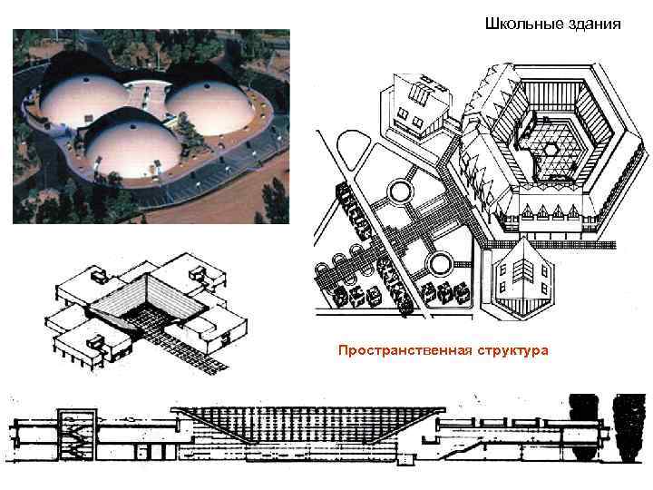 Школьные здания Пространственная структура 