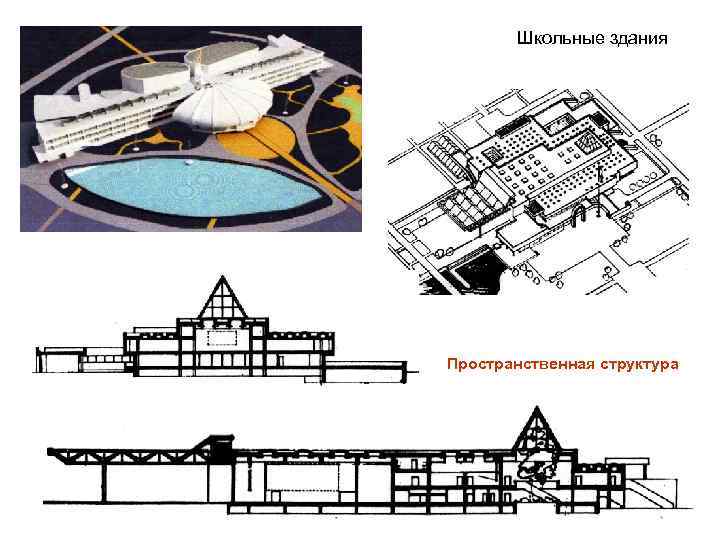 Школьные здания Пространственная структура 