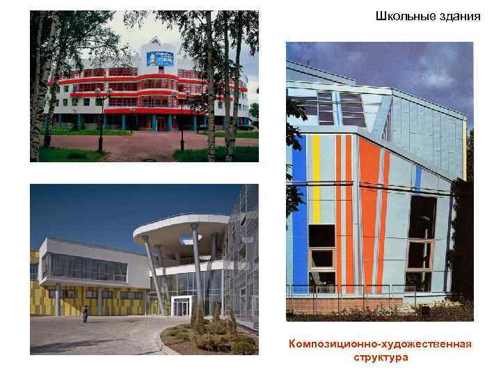 Школьные здания Композиционно-художественная структура 