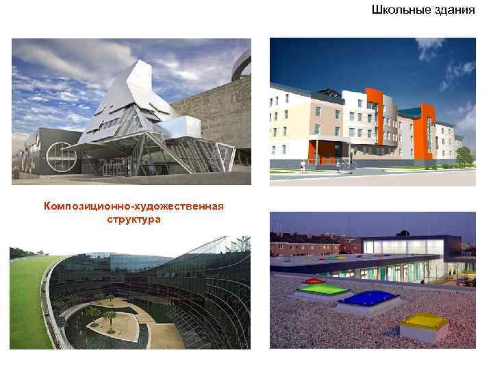 Школьные здания Композиционно-художественная структура 