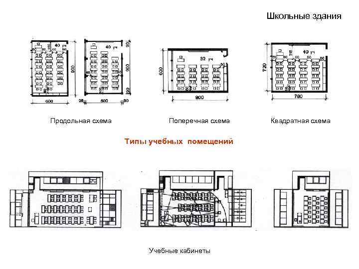 Конструктивная схема школы