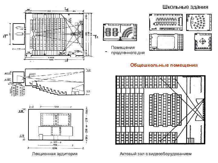 Актовый зал в школе план