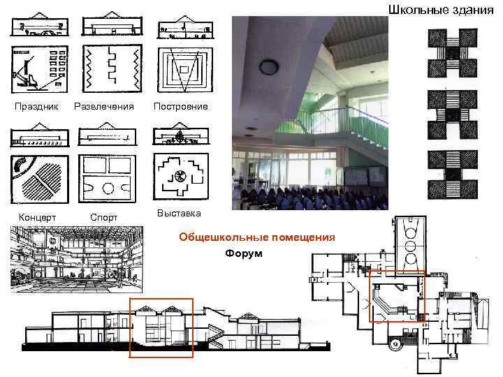 Школьные здания Праздник Развлечения Построение Концерт Спорт Выставка Общешкольные помещения Форум 