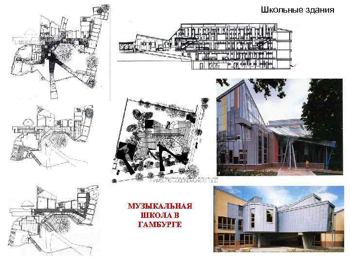 Школьные здания МУЗЫКАЛЬНАЯ ШКОЛА В ГАМБУРГЕ 