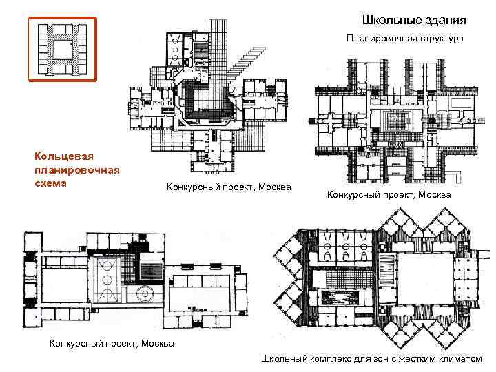 Планировочное решение здания