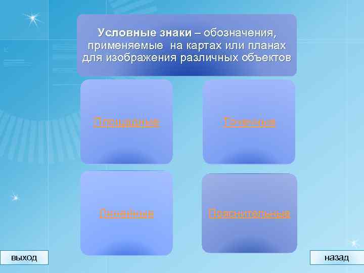 Условные знаки – обозначения, применяемые на картах или планах для изображения различных объектов Площадные
