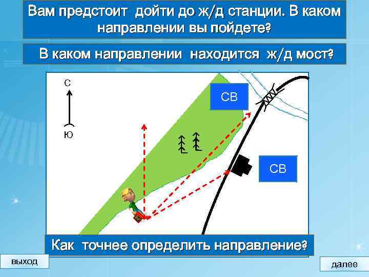 Какой азимут соответствует направлению юго