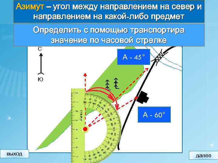 Направление на север картинка