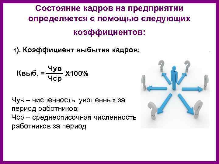 Состояние кадров на предприятии определяется с помощью следующих коэффициентов: 1). Коэффициент выбытия кадров: Чув