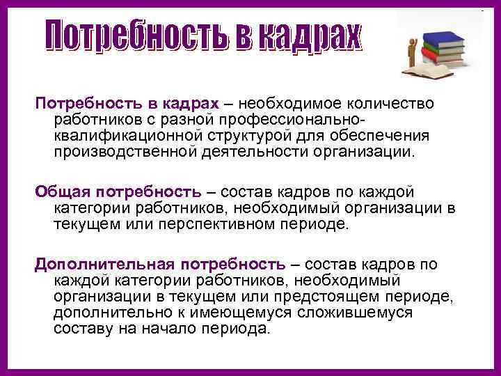 Определение потребности в кадрах. Потребность в кадрах. Дополнительная потребность в кадрах. Письмо о потребности в кадрах.