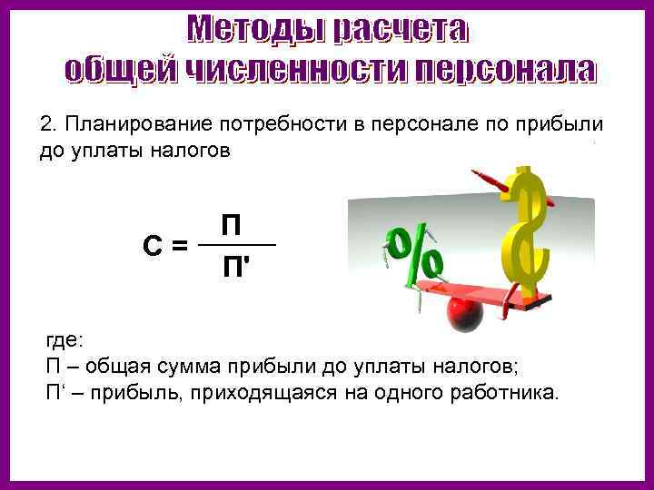 2. Планирование потребности в персонале по прибыли до уплаты налогов П С = П'