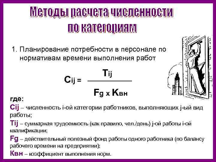 Потребность в рабочих кадрах. Формула расчета потребности персонала. Планирование численности персонала формула. Методы планирования потребности в персонале. Определение потребности в персонале формула.