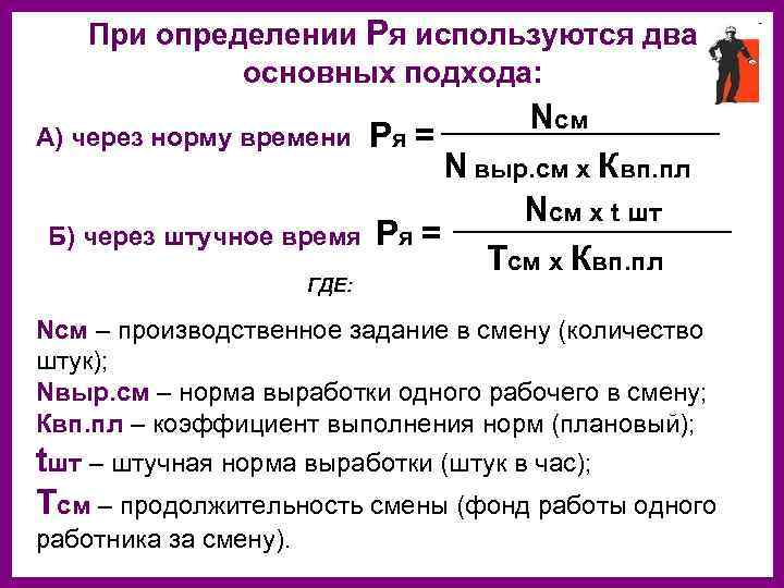 Количество работников в смену. Номинальный фонд времени для Графика 2 через 2.