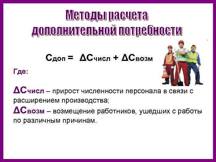 Сдоп = ΔСчисл + ΔСвозм Где: ΔСчисл – прирост численности персонала в связи с