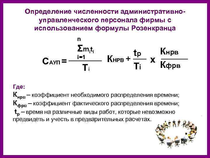 Необходимая численность. Численность персонала определяется по формуле. Численность персонала по формуле Розенкранца. Формула расчета численности персонала. Расчет численности административно-управленческого персонала.