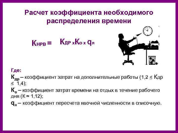 Расчет коэффициента необходимого распределения времени КНРВ = КДР х. Ко х qя Где: Кдр