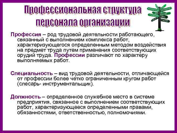 Род деятельности работающий. Способ воздействия на предмет труда. Способы воздействия на объект труда это. Профессия это род трудовой деятельности. Определение потребности в профессии.