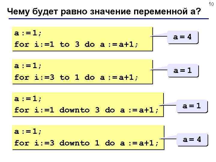 Чему будет равно значение переменной а? a : = 1; for i: =1 to