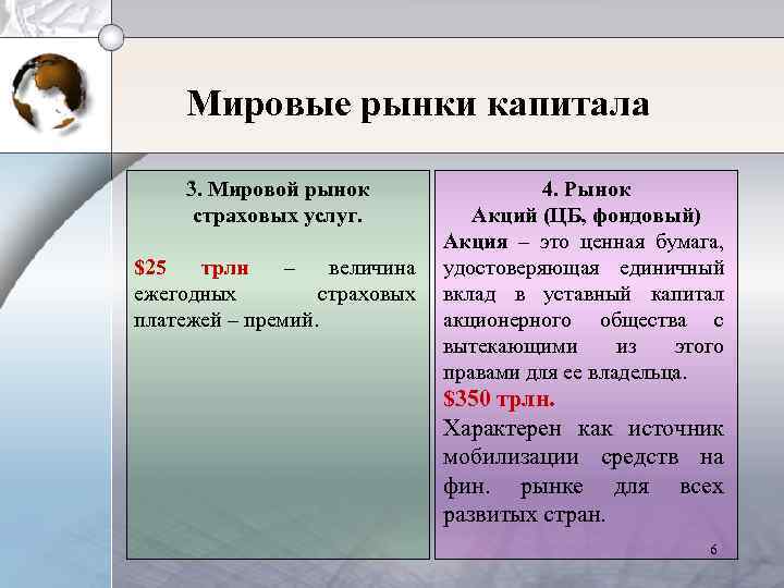 Мировые рынки капитала 3. Мировой рынок страховых услуг. $25 трлн – величина ежегодных страховых