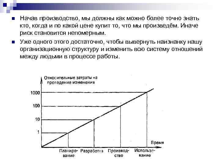 n n Начав производство, мы должны как можно более точно знать кто, когда и