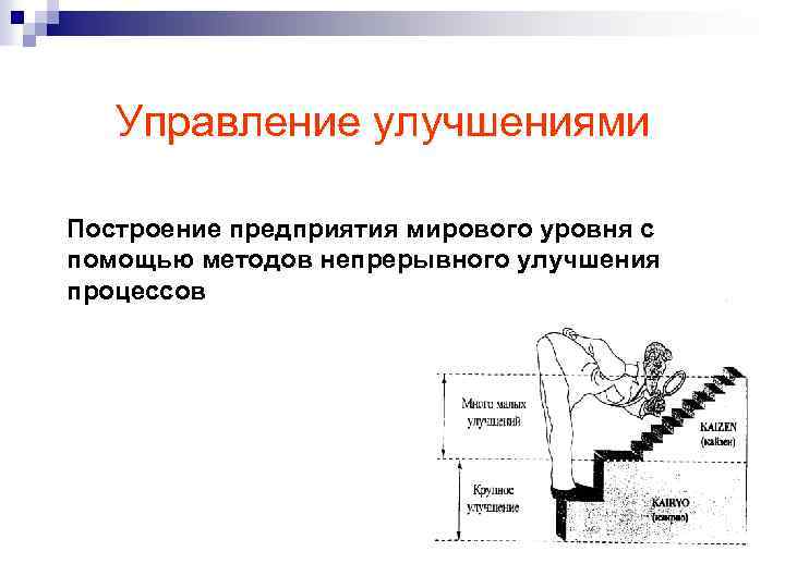 Управление улучшениями Построение предприятия мирового уровня с помощью методов непрерывного улучшения процессов 