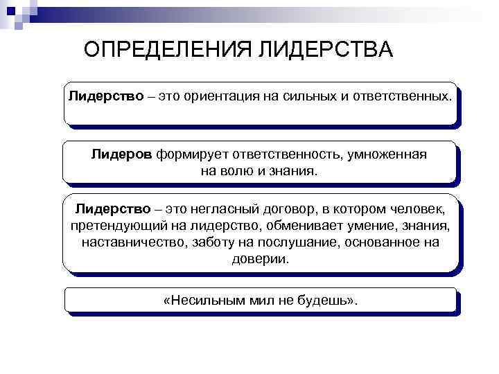 ОПРЕДЕЛЕНИЯ ЛИДЕРСТВА Лидерство – это ориентация на сильных и ответственных. Лидеров формирует ответственность, умноженная