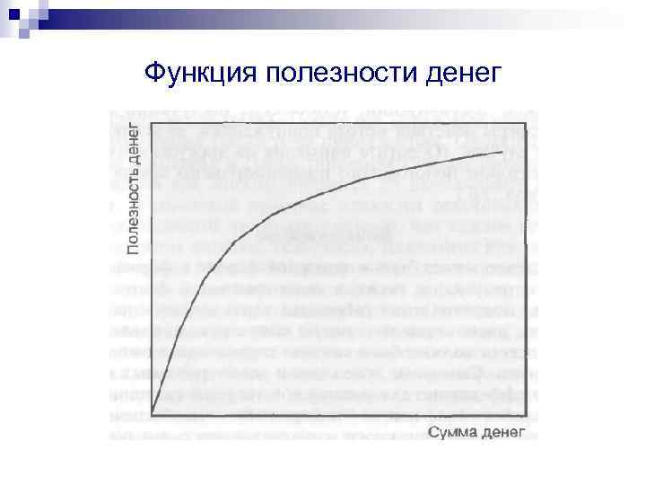 Функция полезности денег 