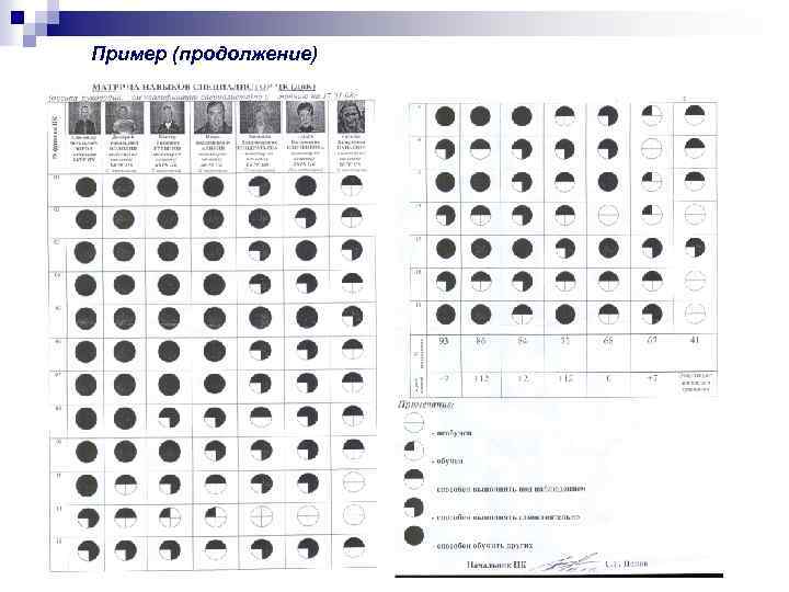 Пример (продолжение) 