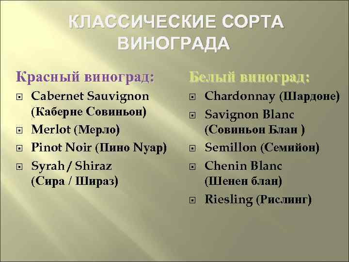 КЛАССИЧЕСКИЕ СОРТА ВИНОГРАДА Красный виноград: Cabernet Sauvignon (Каберне Совиньон) Merlot (Мерло) Pinot Noir (Пино