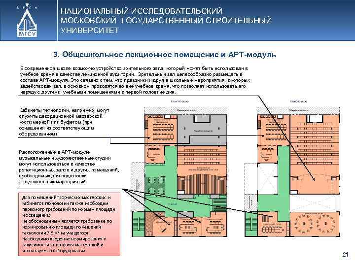 НАЦИОНАЛЬНЫЙ ИССЛЕДОВАТЕЛЬСКИЙ МОСКОВСКИЙ ГОСУДАРСТВЕННЫЙ СТРОИТЕЛЬНЫЙ УНИВЕРСИТЕТ 3. Общешкольное лекционное помещение и АРТ-модуль В современной