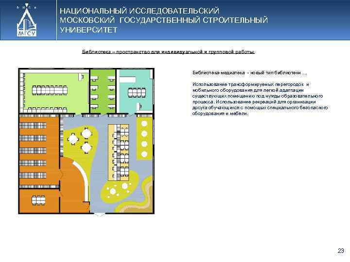 НАЦИОНАЛЬНЫЙ ИССЛЕДОВАТЕЛЬСКИЙ МОСКОВСКИЙ ГОСУДАРСТВЕННЫЙ СТРОИТЕЛЬНЫЙ УНИВЕРСИТЕТ Библиотека – пространство для индивидуальной и групповой работы.