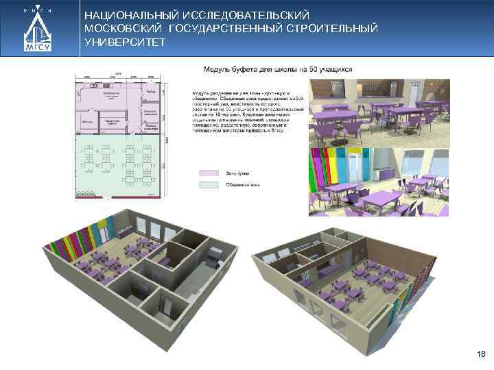 НАЦИОНАЛЬНЫЙ ИССЛЕДОВАТЕЛЬСКИЙ МОСКОВСКИЙ ГОСУДАРСТВЕННЫЙ СТРОИТЕЛЬНЫЙ УНИВЕРСИТЕТ 16 