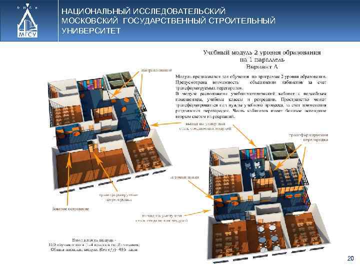 НАЦИОНАЛЬНЫЙ ИССЛЕДОВАТЕЛЬСКИЙ МОСКОВСКИЙ ГОСУДАРСТВЕННЫЙ СТРОИТЕЛЬНЫЙ УНИВЕРСИТЕТ 20 