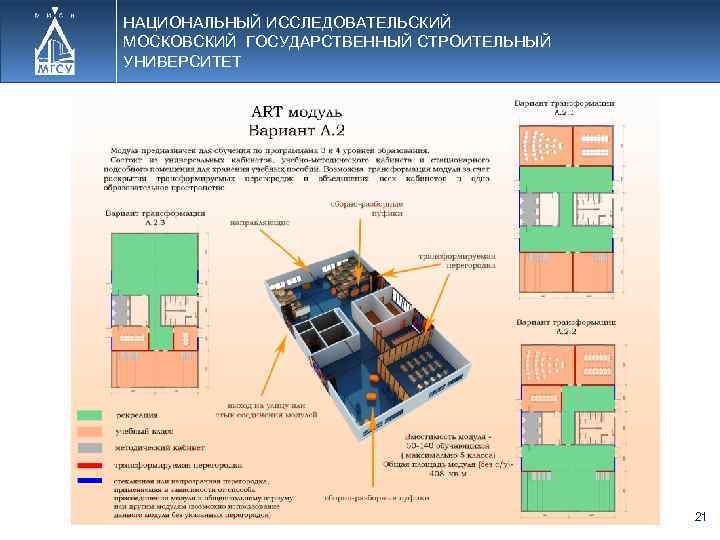 НАЦИОНАЛЬНЫЙ ИССЛЕДОВАТЕЛЬСКИЙ МОСКОВСКИЙ ГОСУДАРСТВЕННЫЙ СТРОИТЕЛЬНЫЙ УНИВЕРСИТЕТ 21 