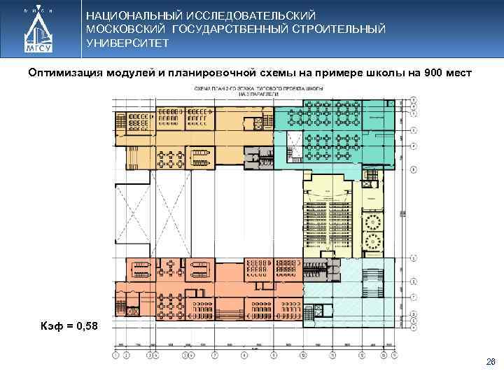 НАЦИОНАЛЬНЫЙ ИССЛЕДОВАТЕЛЬСКИЙ МОСКОВСКИЙ ГОСУДАРСТВЕННЫЙ СТРОИТЕЛЬНЫЙ УНИВЕРСИТЕТ Оптимизация модулей и планировочной схемы на примере школы