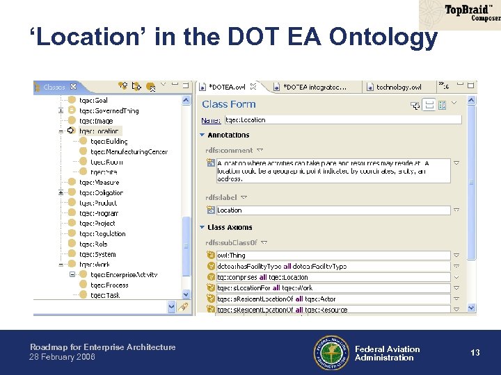 ‘Location’ in the DOT EA Ontology Roadmap for Enterprise Architecture 28 February 2006 Federal