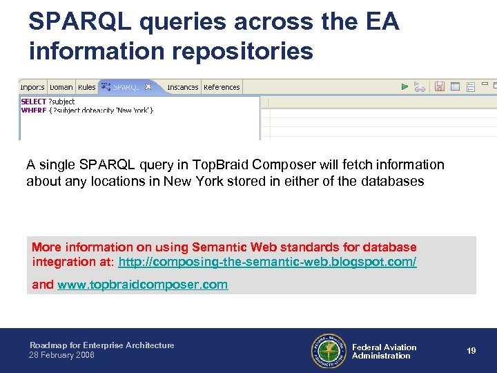 SPARQL queries across the EA information repositories A single SPARQL query in Top. Braid