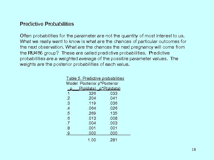 Predictive Probabilities Often probabilities for the parameter are not the quantity of most interest