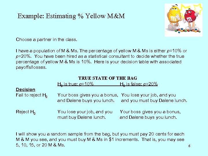 Example: Estimating % Yellow M&M Choose a partner in the class. I have a