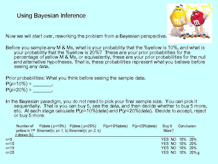 Using Bayesian Inference Now we will start over, reworking the problem from a Bayesian