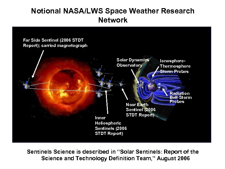 Notional NASA/LWS Space Weather Research Network Far Side Sentinel (2006 STDT Report); carried magnetograph