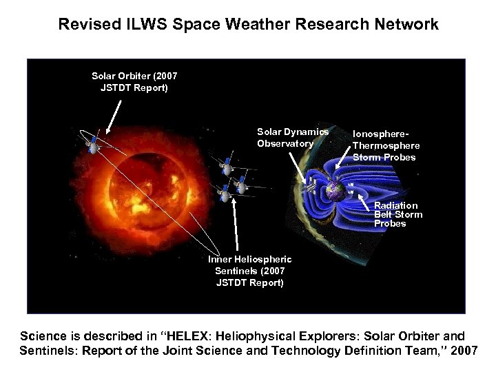 Revised ILWS Space Weather Research Network Solar Orbiter (2007 JSTDT Report) Solar Dynamics Observatory