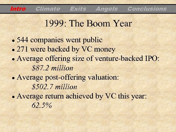 Intro Climate Exits Angels Conclusions 1999: The Boom Year 544 companies went public 271