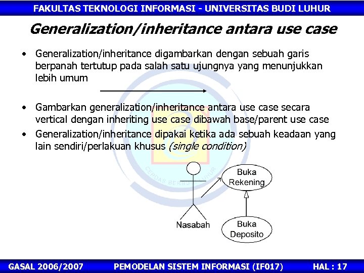 FAKULTAS TEKNOLOGI INFORMASI - UNIVERSITAS BUDI LUHUR Generalization/inheritance antara use case • Generalization/inheritance digambarkan