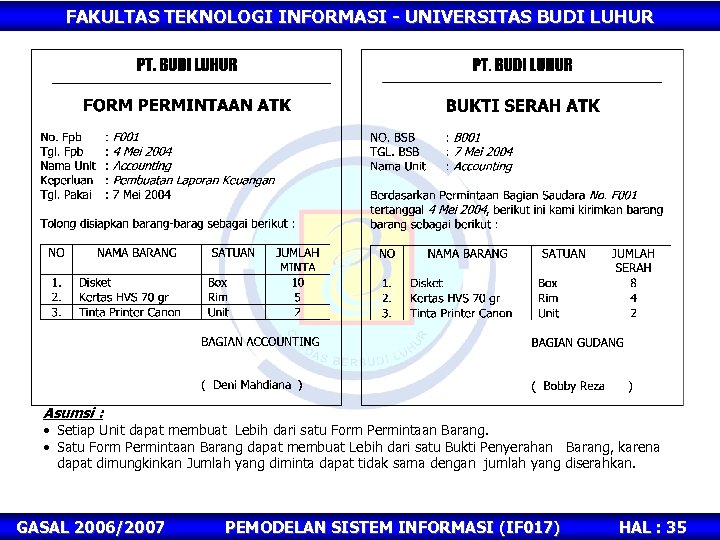 FAKULTAS TEKNOLOGI INFORMASI - UNIVERSITAS BUDI LUHUR Asumsi : • Setiap Unit dapat membuat