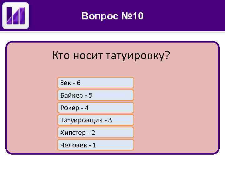 Вопрос № 10 Кто носит татуировку? Зек - 6 Байкер - 5 Рокер -
