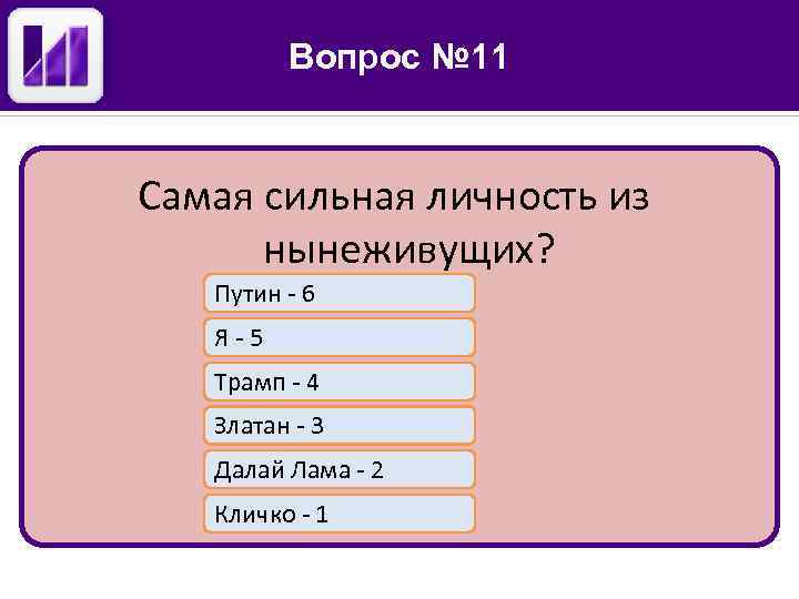Вопрос № 11 Самая сильная личность из нынеживущих? Путин - 6 Я-5 Трамп -
