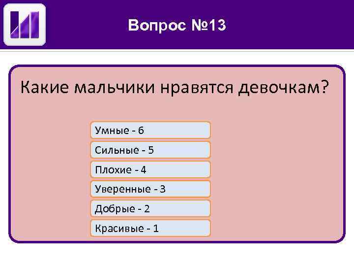 Вопрос № 13 Какие мальчики нравятся девочкам? Умные - 6 Сильные - 5 Плохие