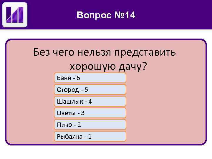 Вопрос № 14 Без чего нельзя представить хорошую дачу? Баня - 6 Огород -